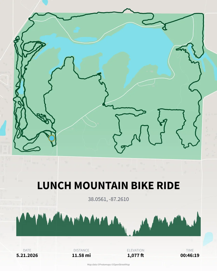 PathPosters sample poster with a light forest map style and elevation profile.